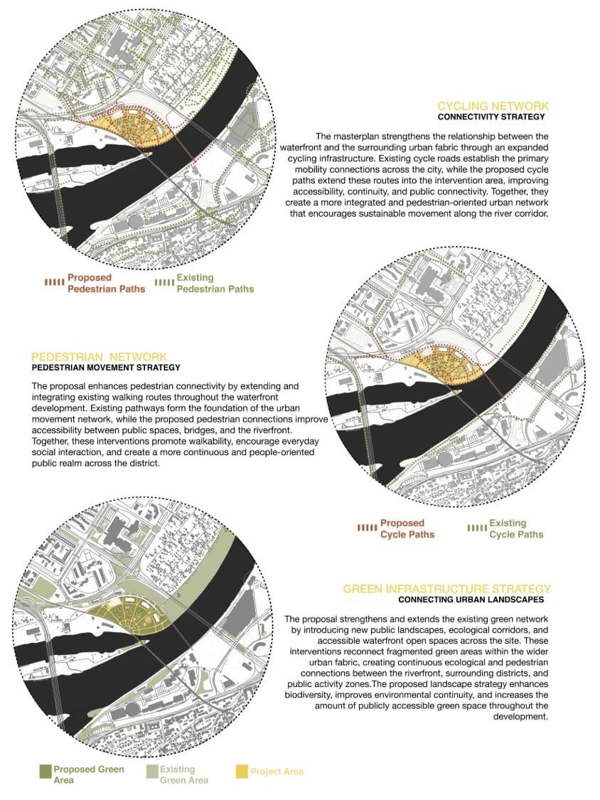 Three circular maps showing the cycling network, pedestrian network and green infrastructure strategy around the project area.