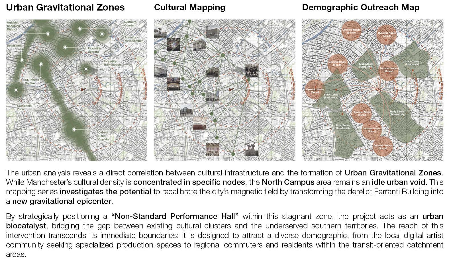 Three maps of central Manchester showing urban gravitational zones, cultural mapping and demographic outreach around the Ferranti site.