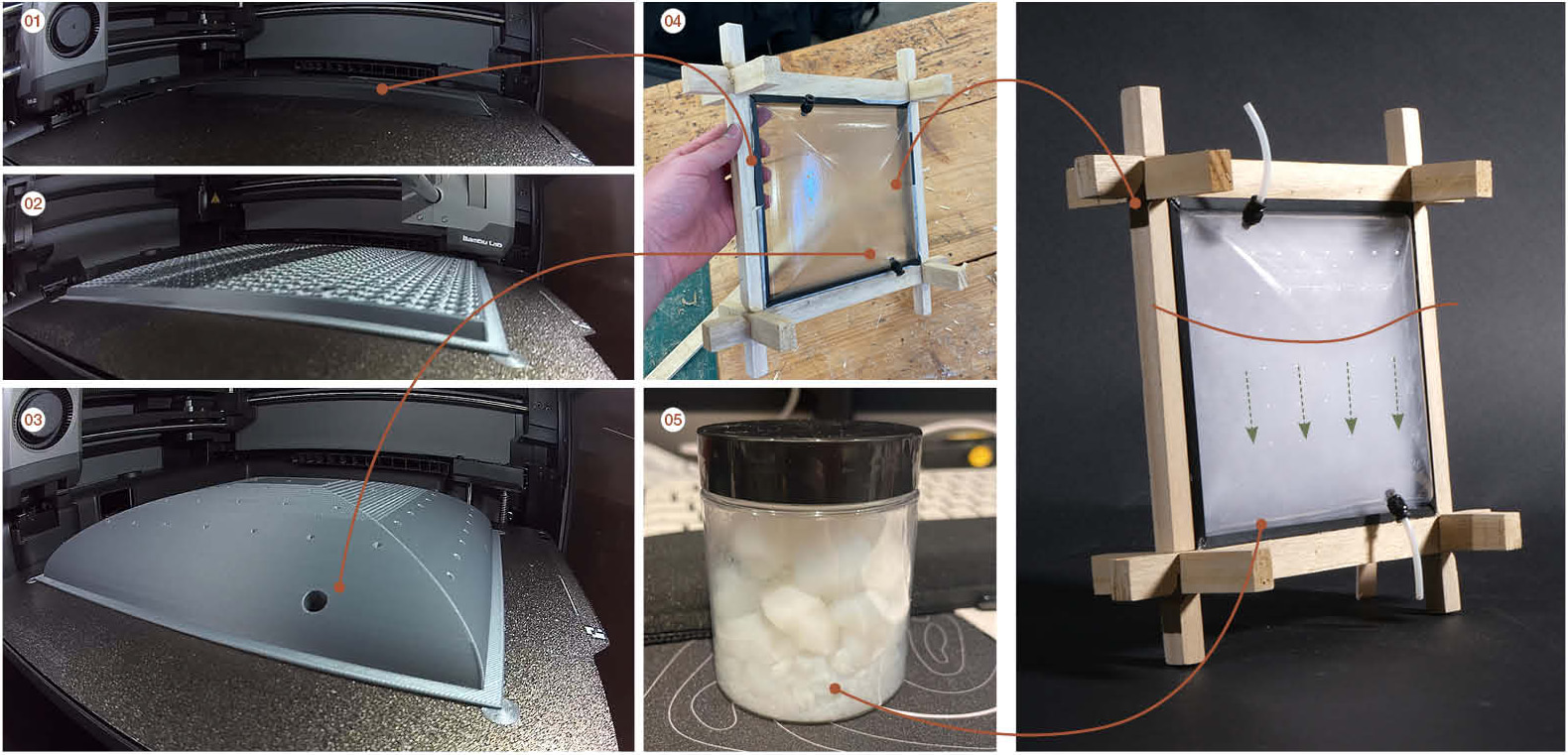 3D-printed negative moulds for vacuum forming, a vacuum-formed membrane, a jar of crushed silica aerogel, and the finished aerogel-filled cushion in a timber frame.