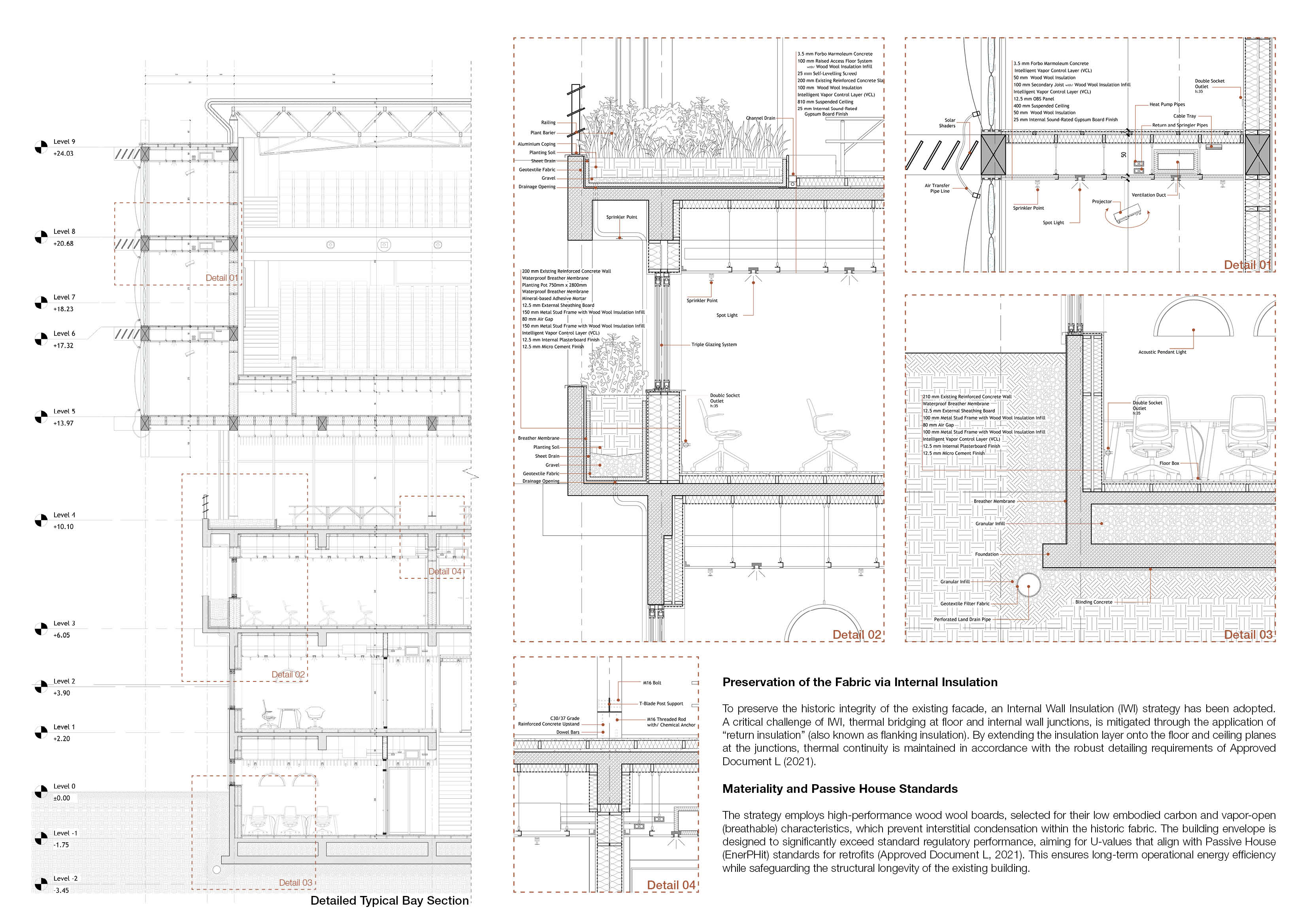 Detailed typical bay section from level -2 to level 9 with four construction details, and text on internal wall insulation and Passive House standards.